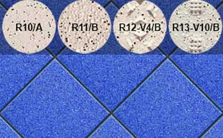 Плитка напольная для промышленных помещений Stroeher Secuton ТS44 azur (R13-V10/B), 196*196*10 мм