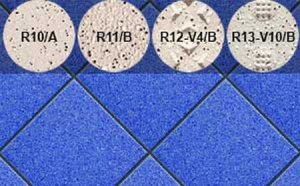 Плитка напольная для промышленных помещений Stroeher Secuton ТS44 azur (R13-V10/B), 196*196*10 мм
