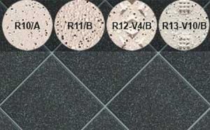 Плитка напольная для промышленных помещений Stroeher Secuton ТS80 anthrazit (R11/B), 196*196*10 мм
